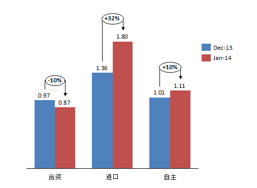 3.gif