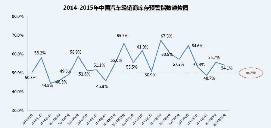 QQ截图20151103153234.jpg
