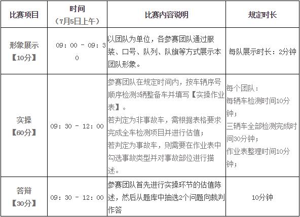 比赛内容及内容说明.jpg