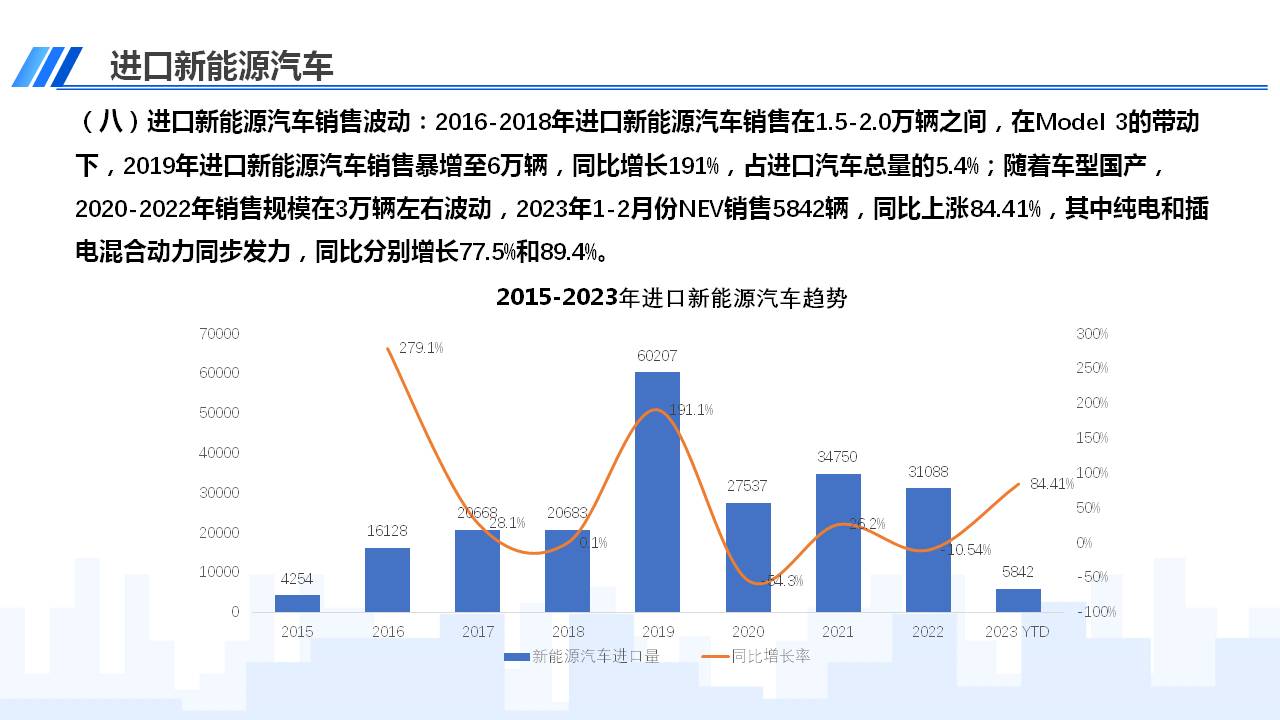 幻灯片10.JPG