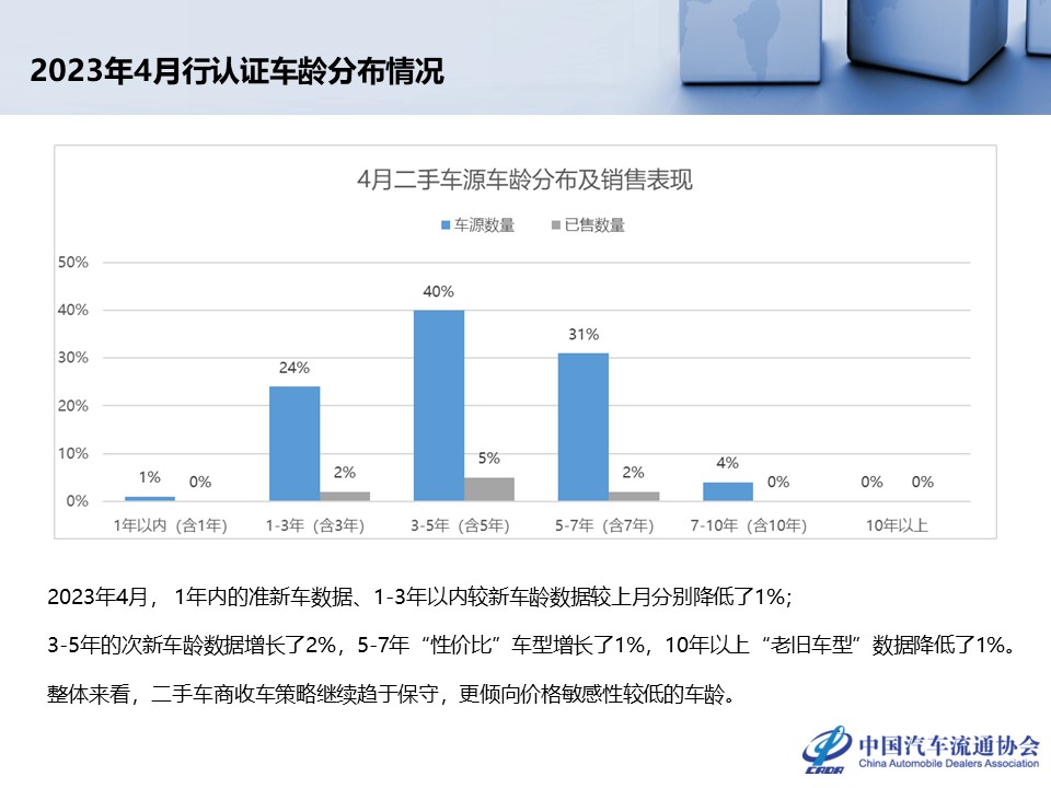 幻灯片28.JPG