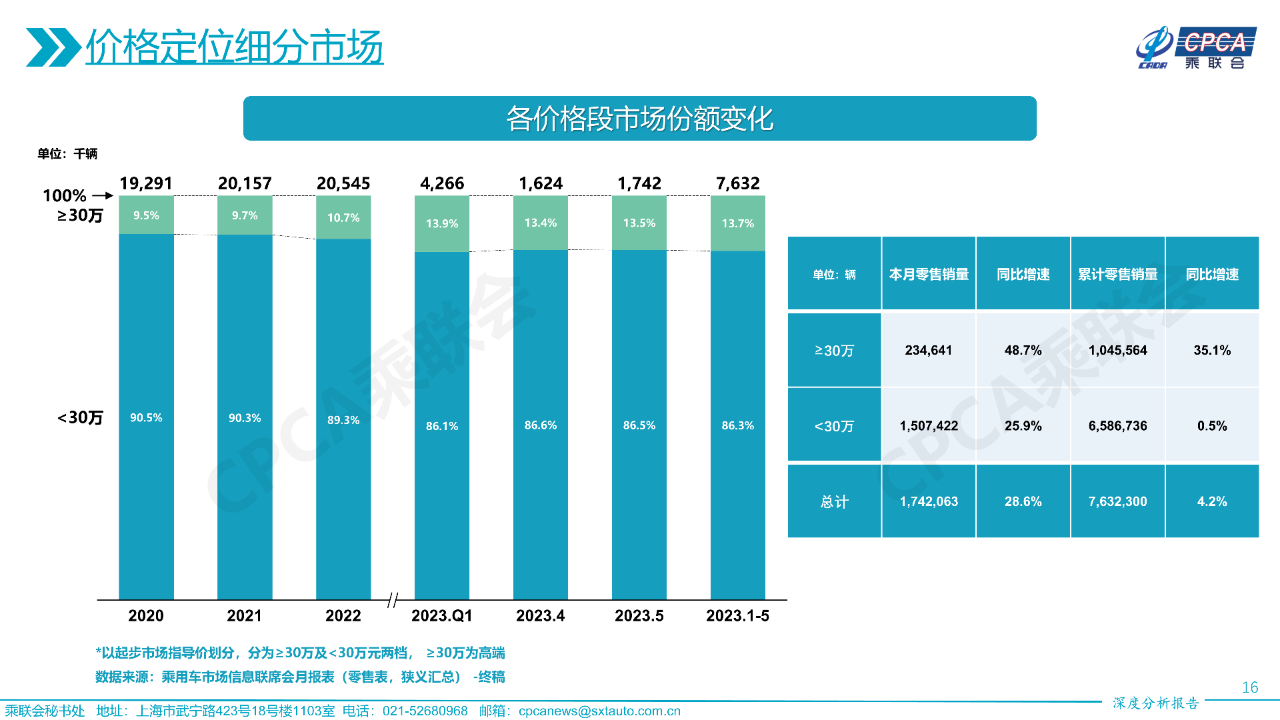 微信图片_20230615173251.png