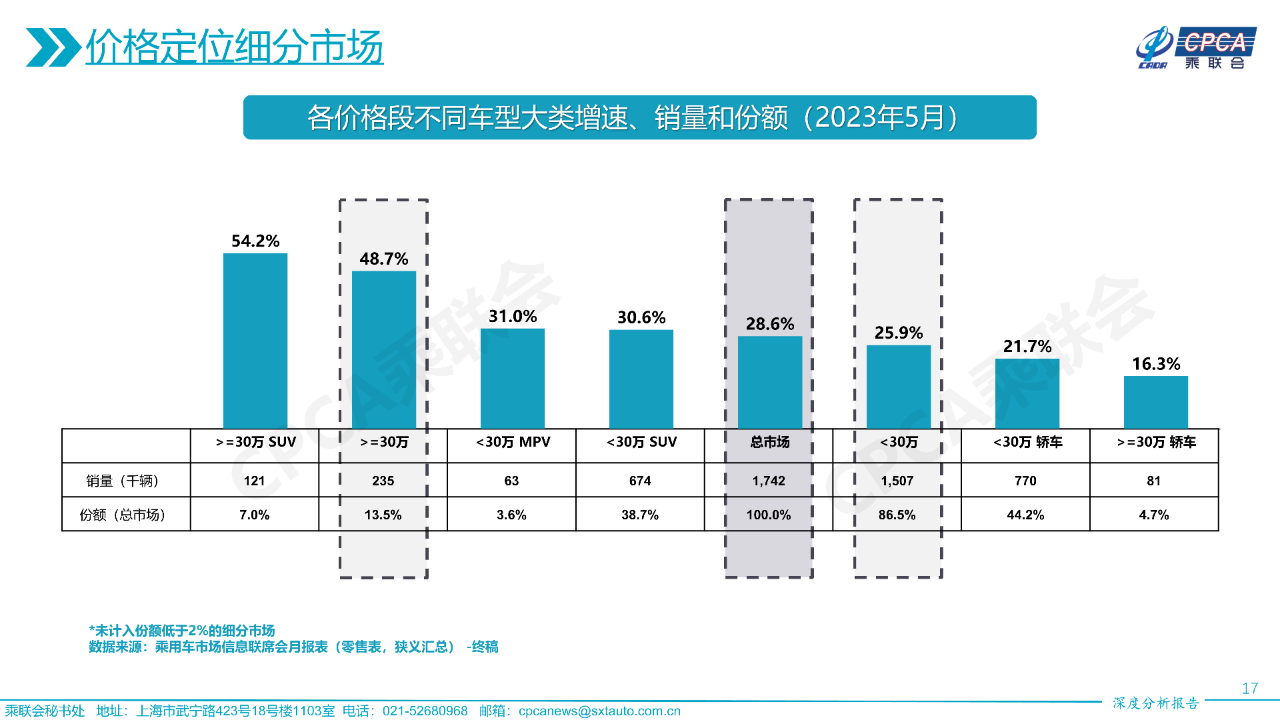 微信图片_20230615173605.png