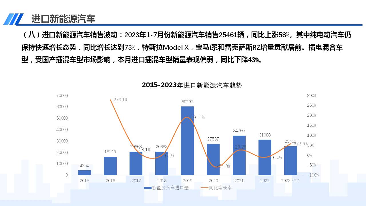 幻灯片11.JPG